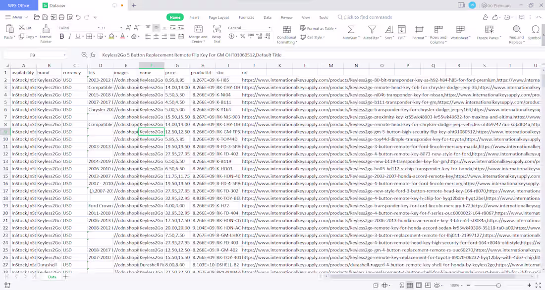 Cover image for Internation key supply Data Scraping