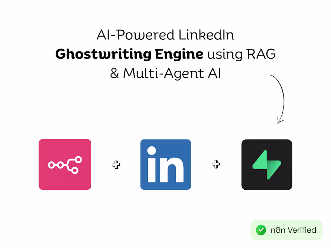 Cover image for AI-Powered LinkedIn Ghostwriting Engine