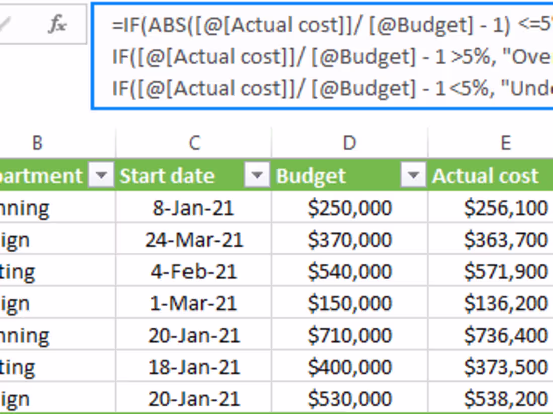 Cover image for data entry for clients 