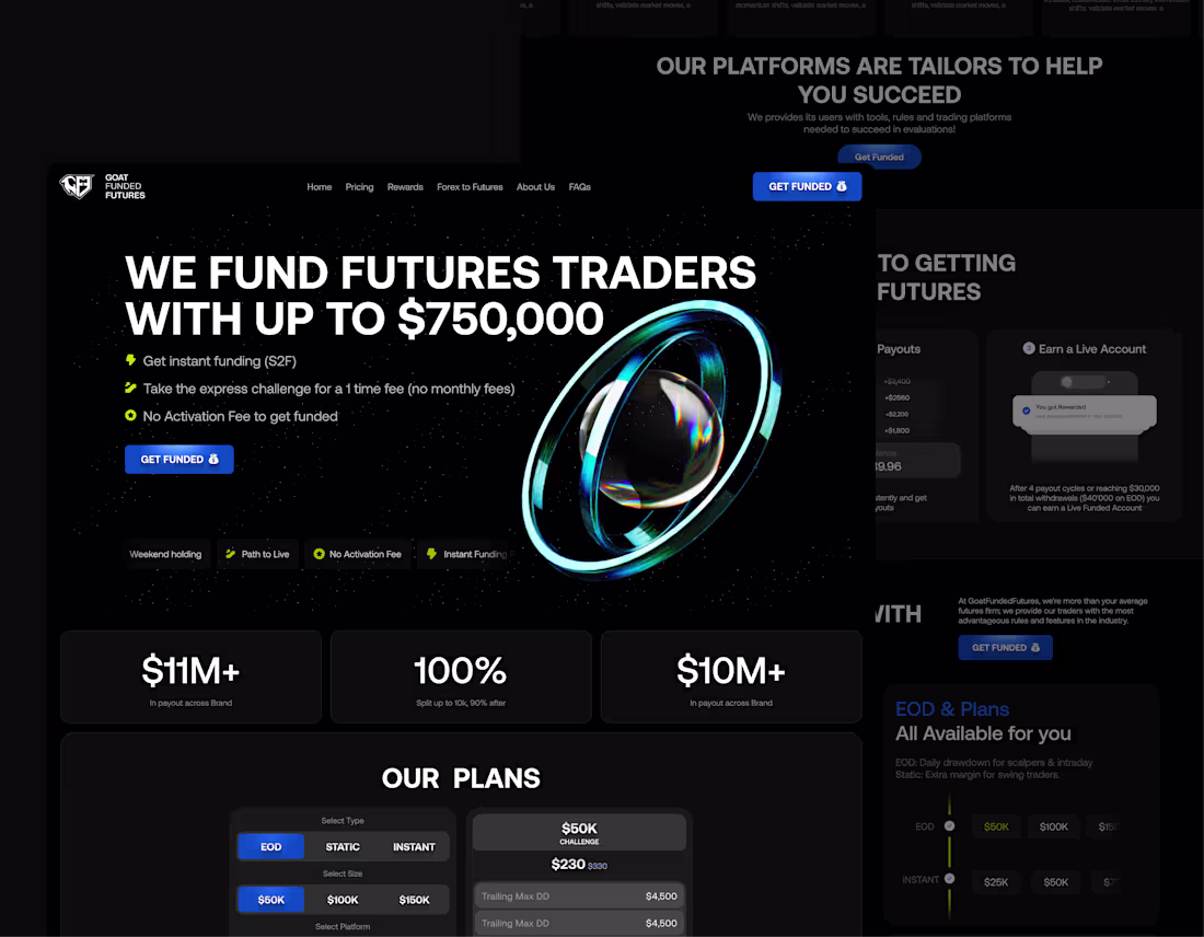 Cover image for Landing page from Figma to Framer