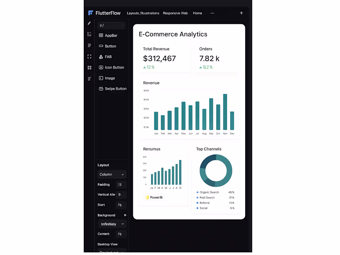 Cover image for Built an E-Commerce Analytics Dashboard fully in FlutterFlow...