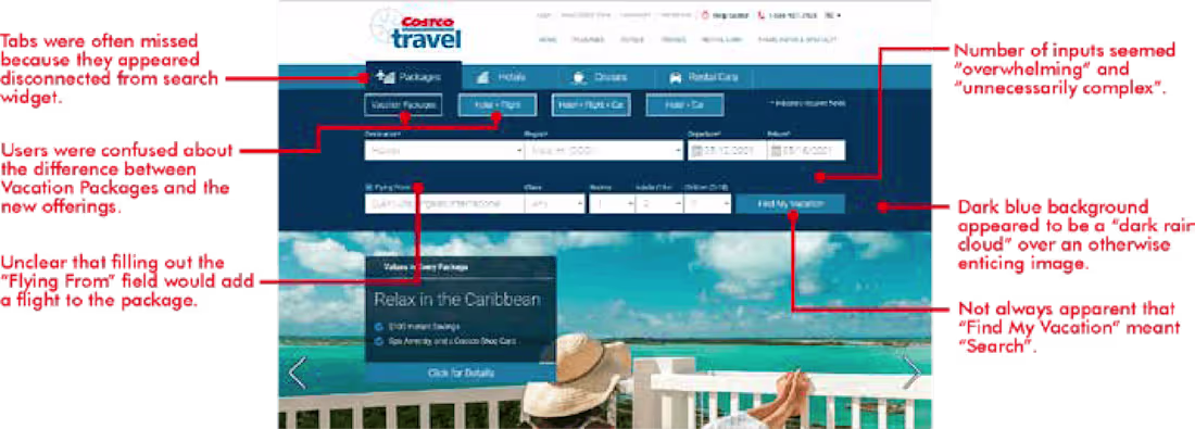 Cover image for Costco Travel Search Widget