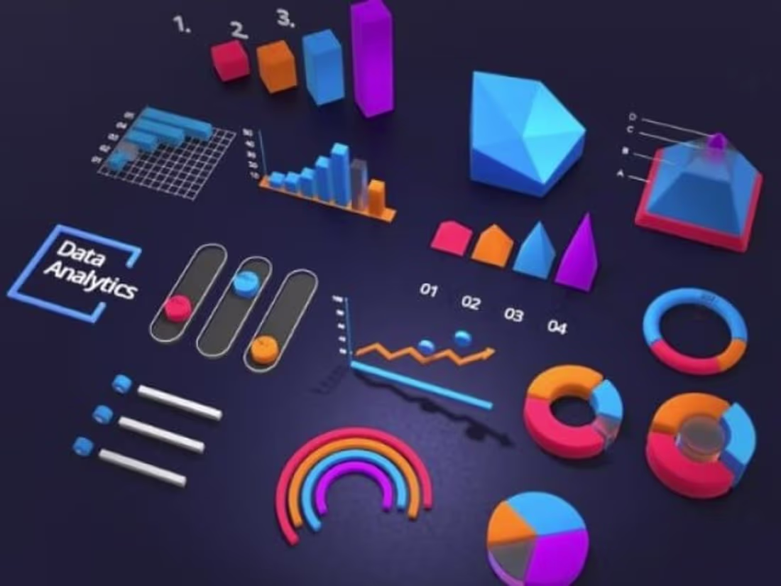 Cover image for Audience Analytics Project