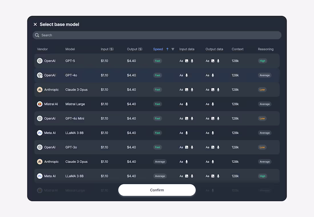 Cover image for LLM Model Selection