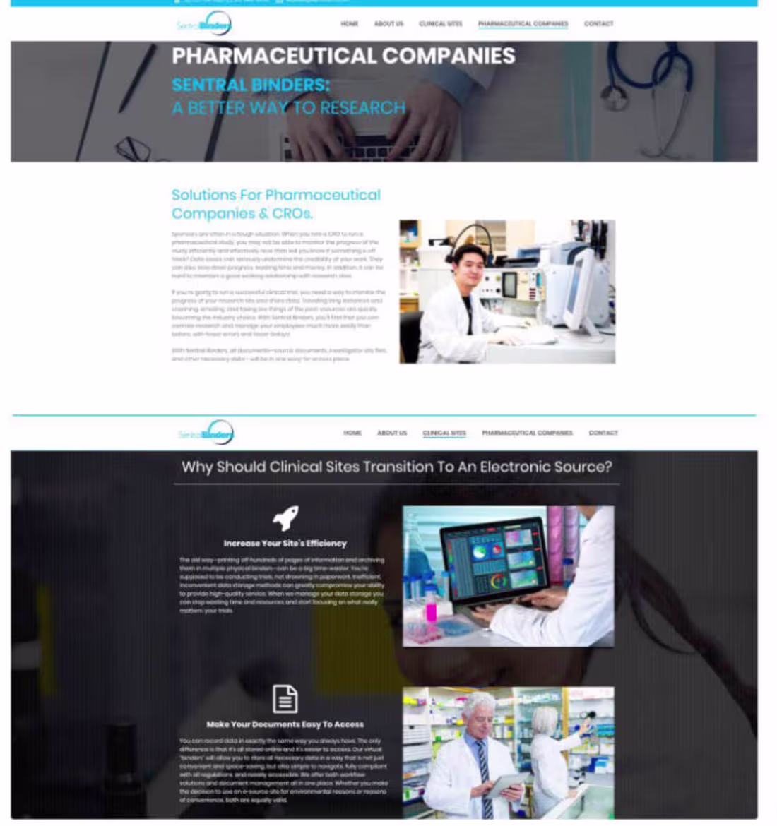 Cover image for Sentral Binder Pharmaceutical 