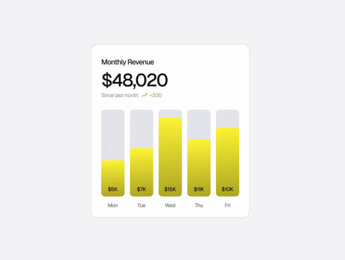 Cover image for Client: Make it pop Me: Say no more 🫡