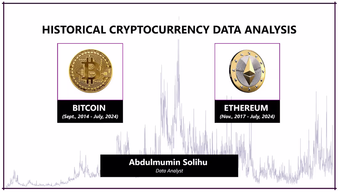 Cover image for Analyzing Bitcoin & Ethereum from 2014 to 2024