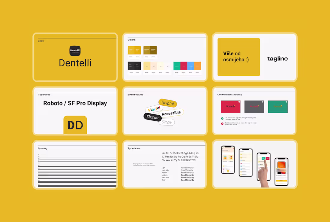 Cover image for Dentelli Branding