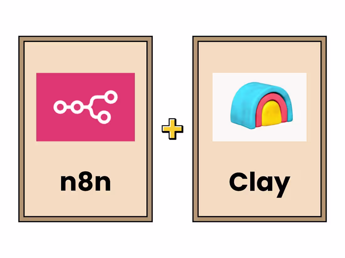 Cover image for My secret weapon for supercharged sales ops. 🚀 The image sa...