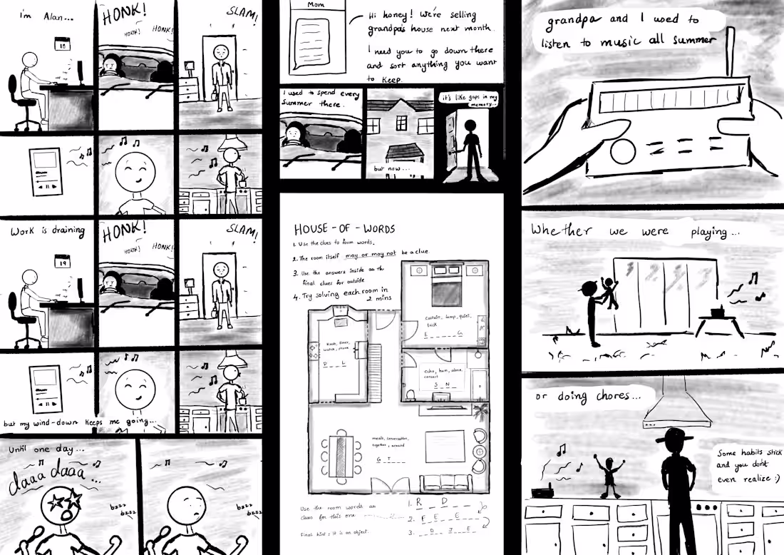 Cover image for Lately I've been thinking a