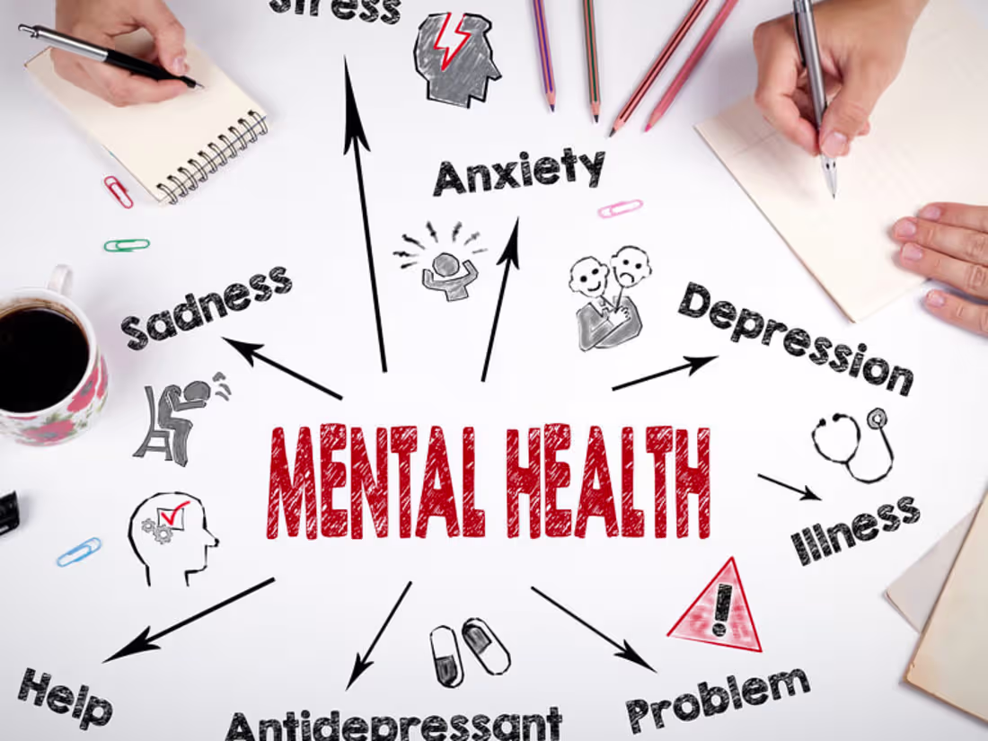 Cover image for Mental Health