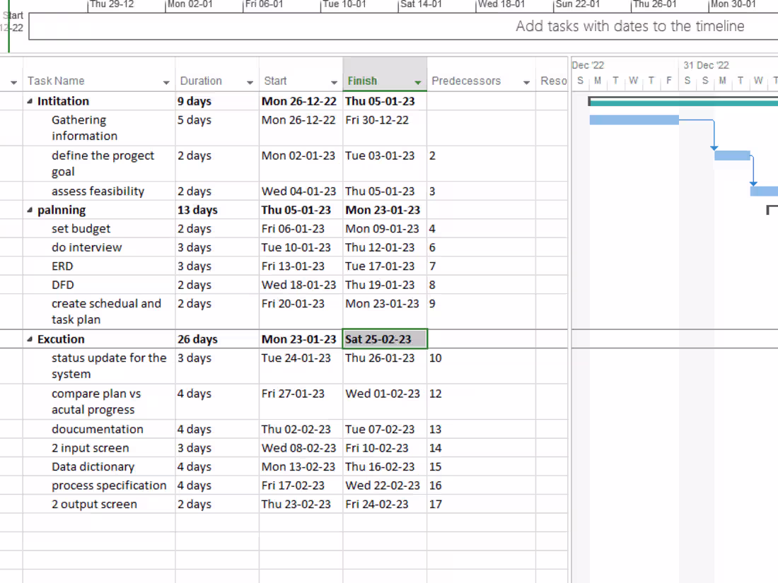 Cover image for PLAN 