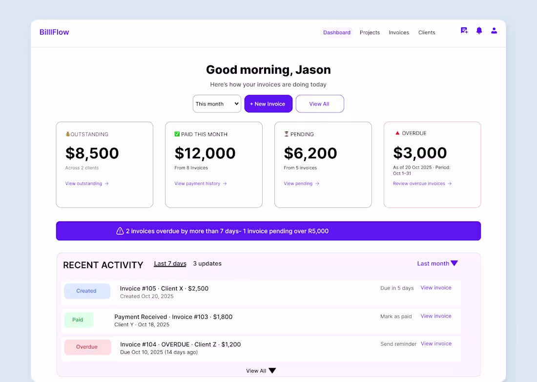 Cover image for I design intuitive, user-centered digital experiences driven...