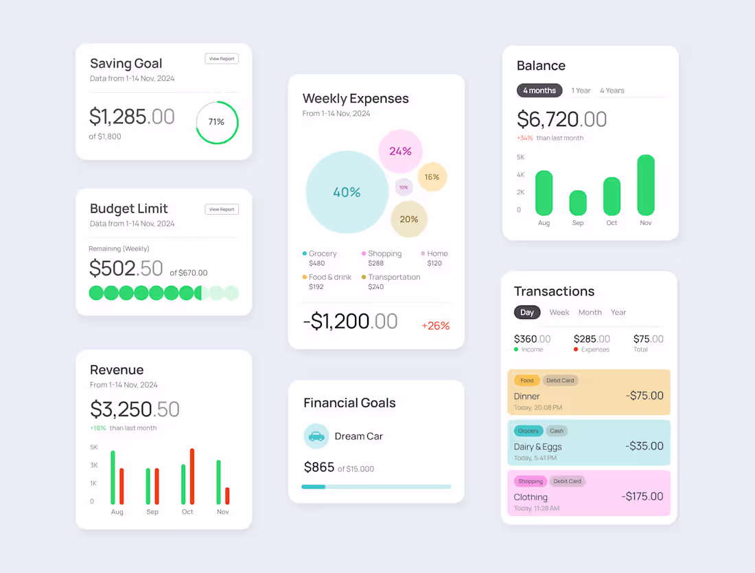 Cover image for Finance Data Component & Widget - Design Explorations