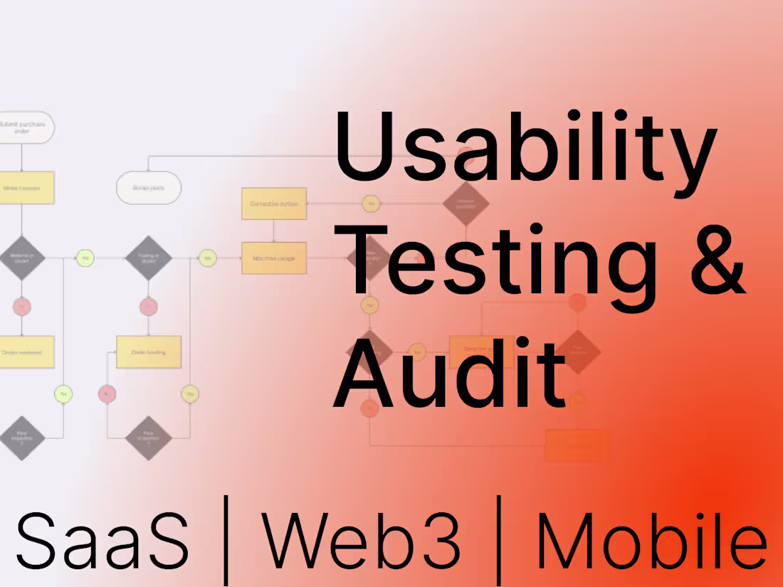 Cover image for UX Design Audit
