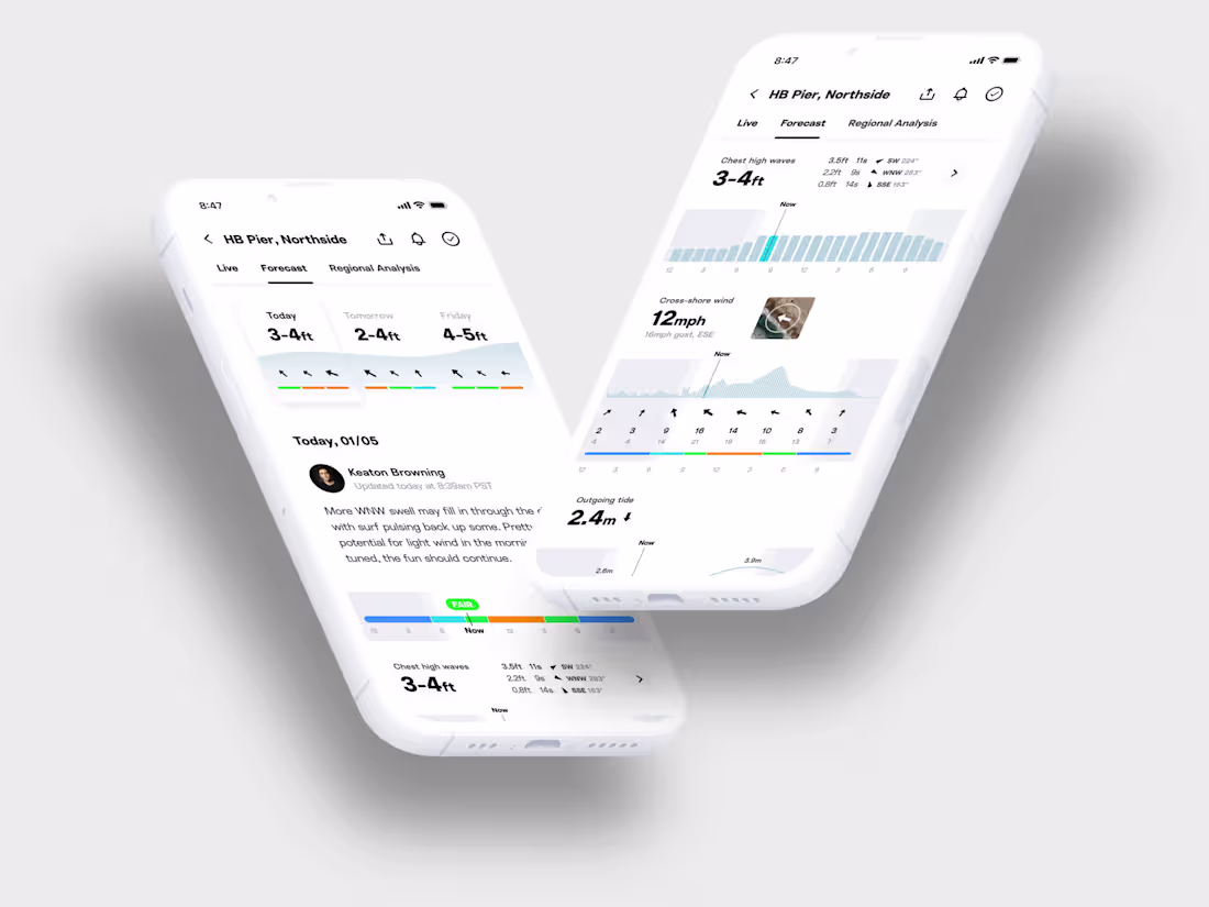 Cover image for Surfline Forecast Redesign