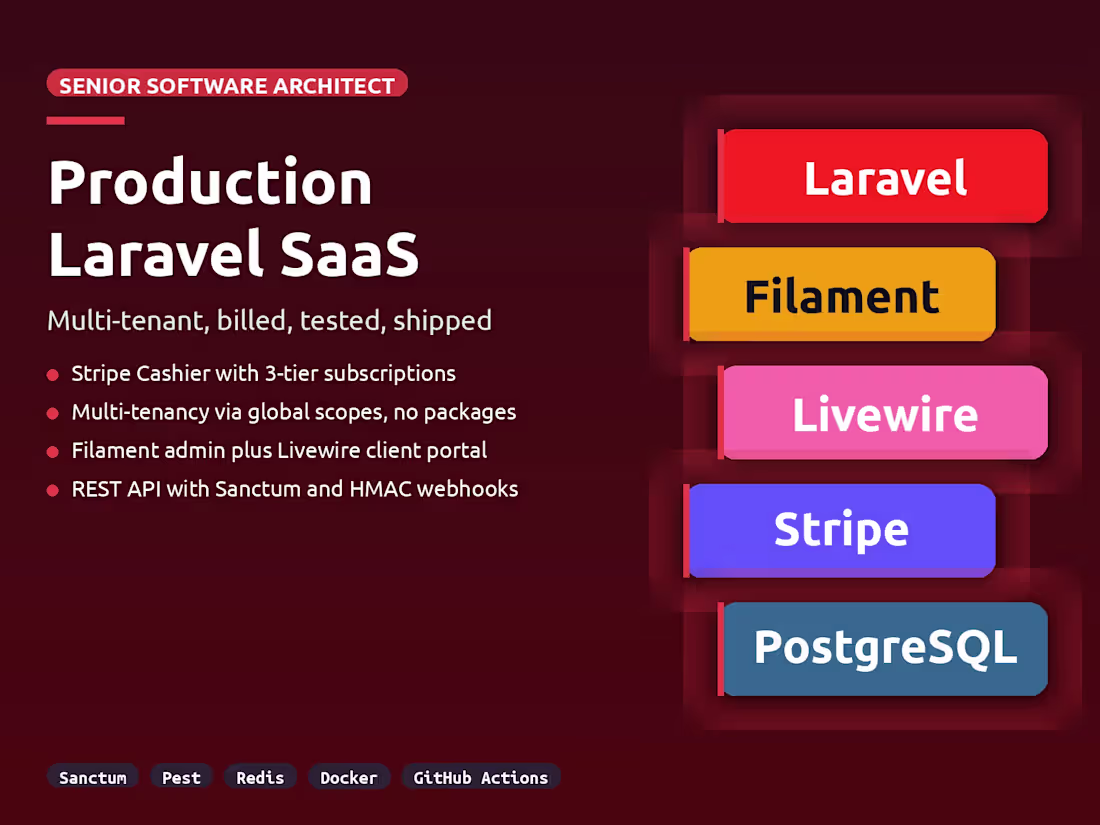 Cover image for Built CaseFlow as a production