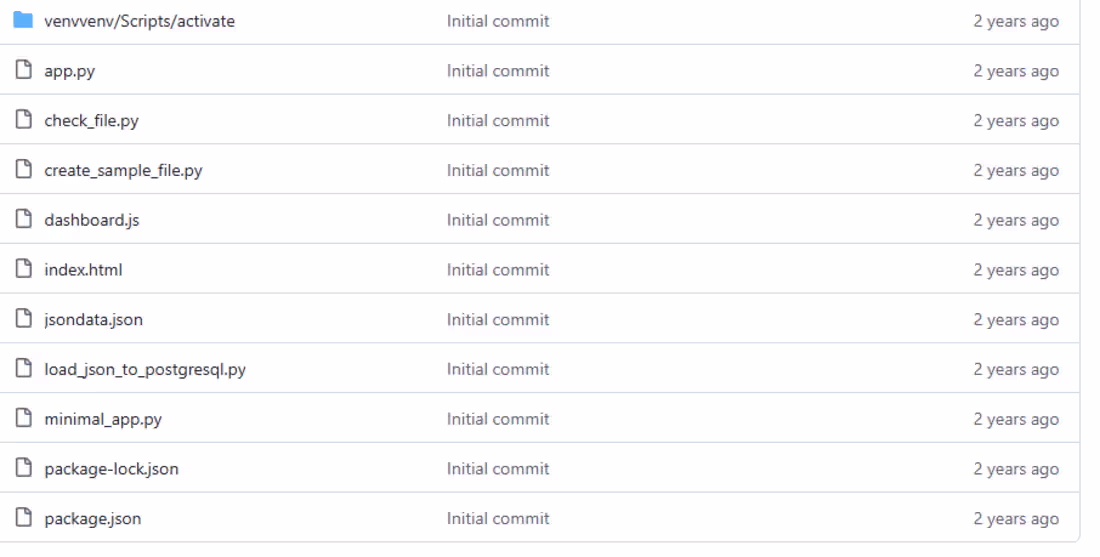 Cover image for Website chatbot(RAG)