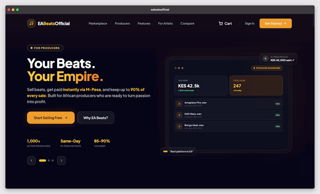 Cover image for Payment System Integration for Web Apps