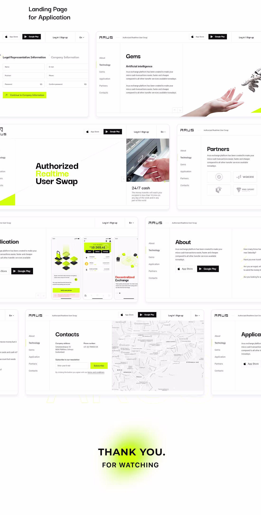 Cover image for ARUS. Authorized Realtime User Swap