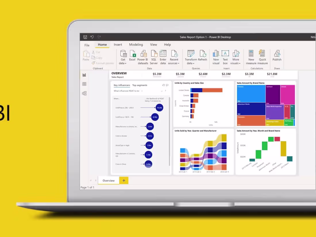 Cover image for Data Visualization Create Dynamic Reports and Visuals