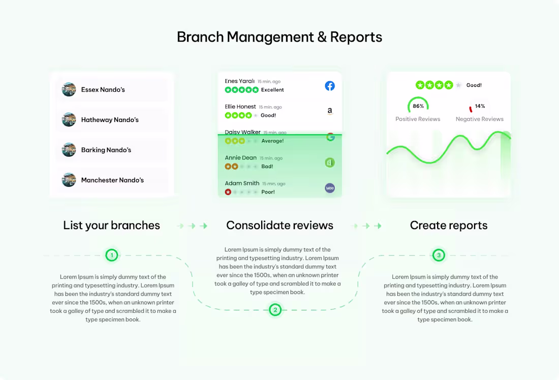 Cover image for Tonzo AI