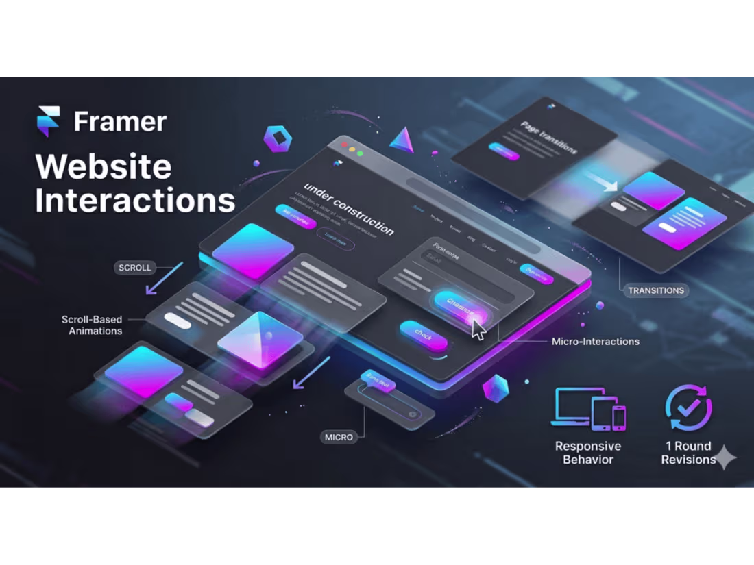 Cover image for Framer Interactions & Animations