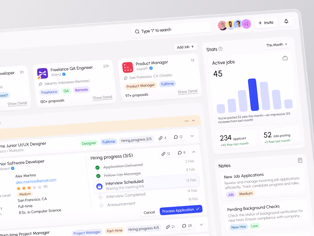 Cover image for Yunity - HR ⏐ Dashboard