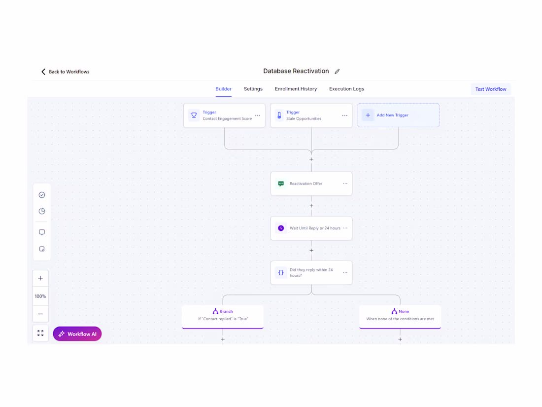Cover image for Automated Database Reactivation for Sales Mentorship Company