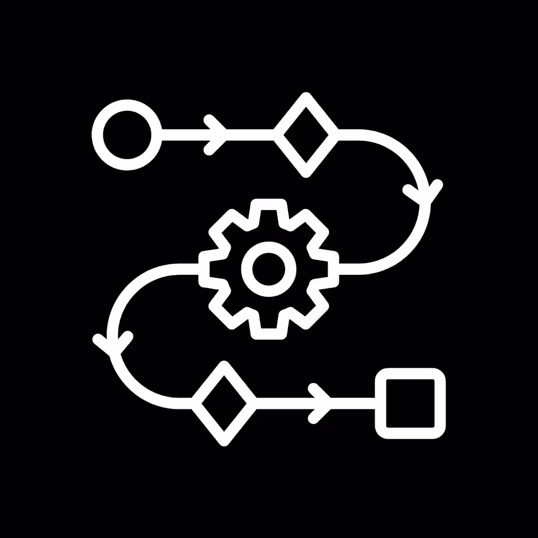 Cover image for Operations Systems Coordinator | Workflow & Process Design