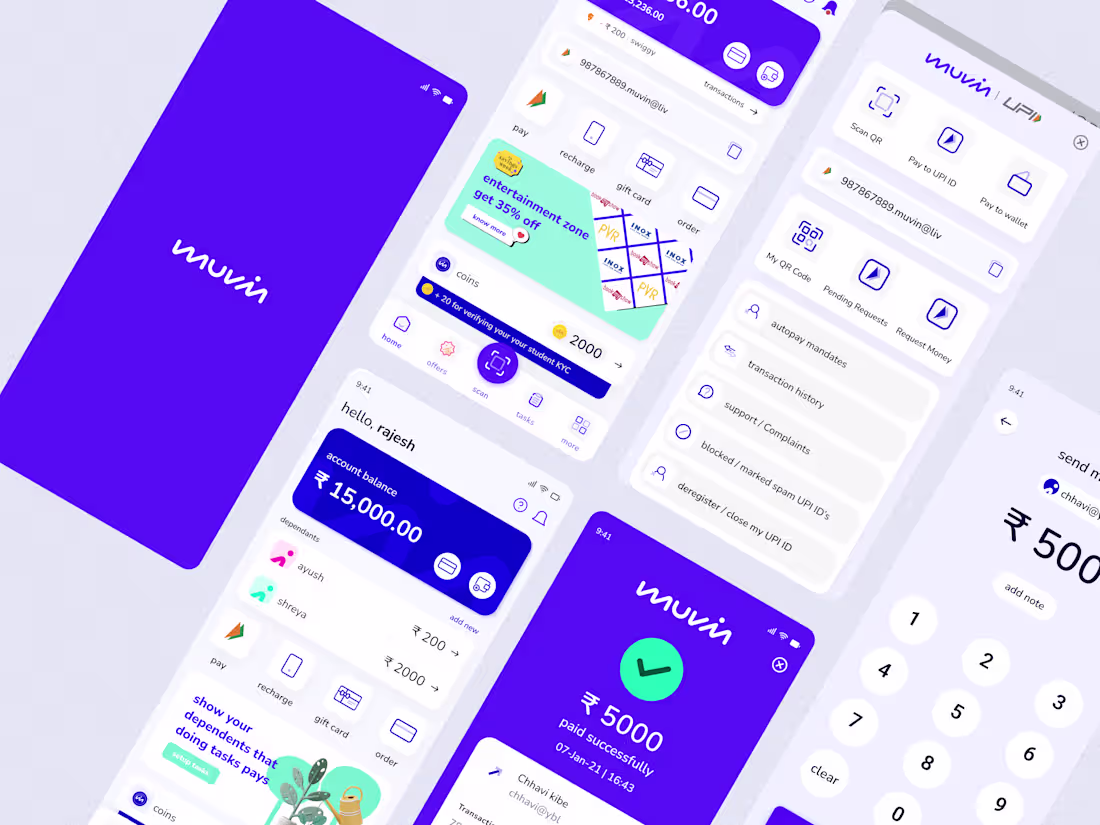 Cover image for Muvin