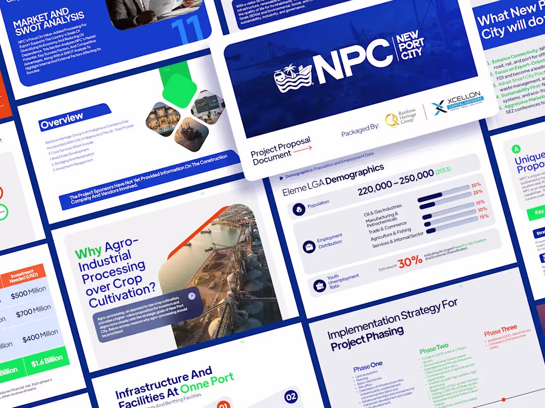 Cover image for  $38 million Winning NPC Pitch Deck