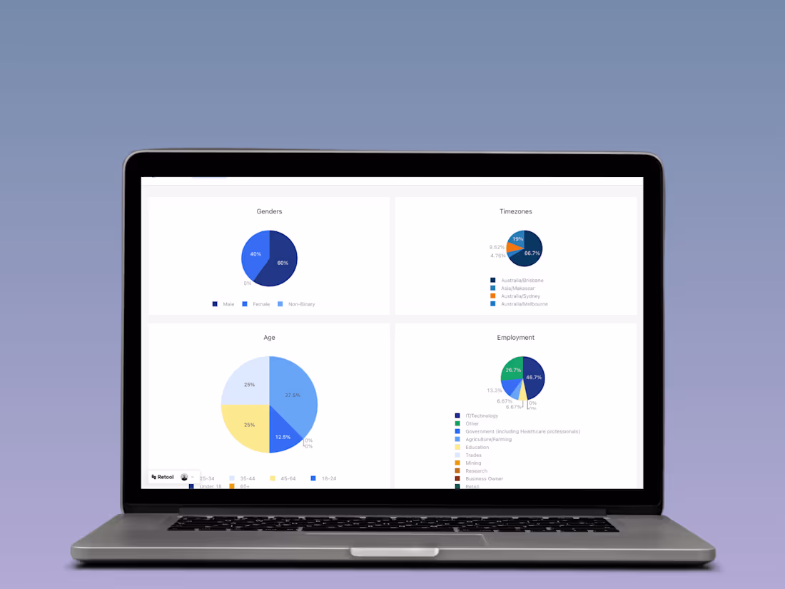 Cover image for Datalis retool admin