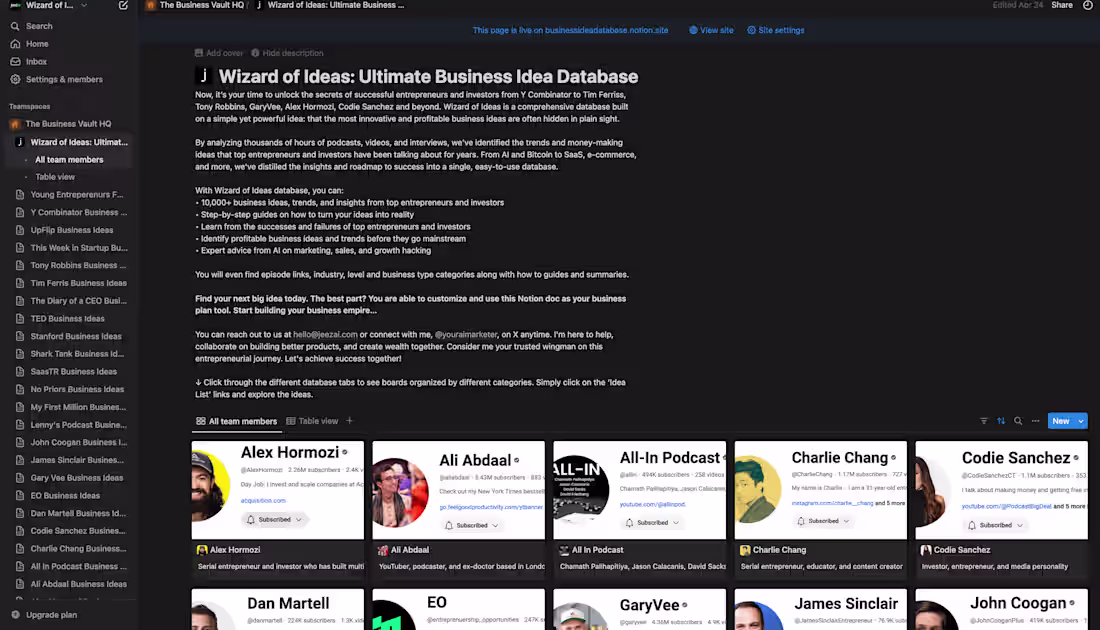 Cover image for Notion + Generative AI Automation (Zapier, Make, GPT-4o, Notion)