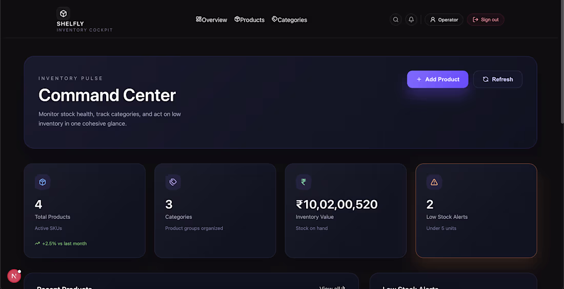 Cover image for Built a full stack inventory