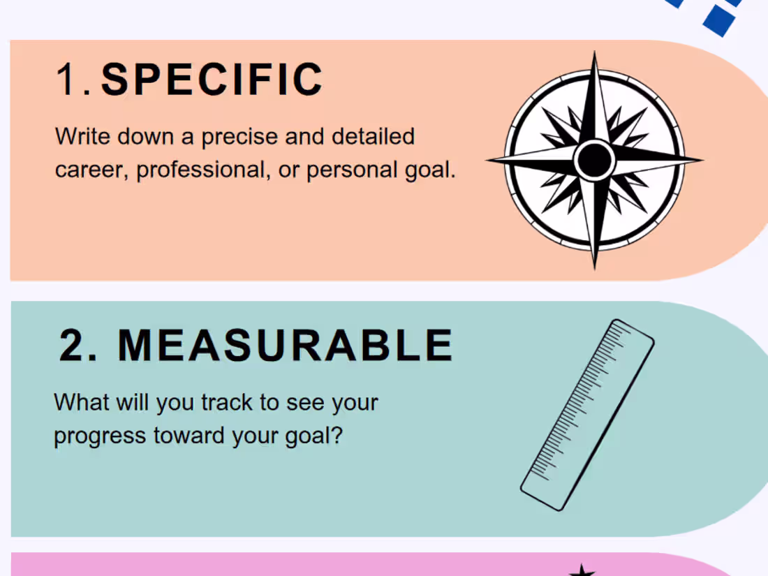 Cover image for S.M.A.R.T.-E.R. Goals