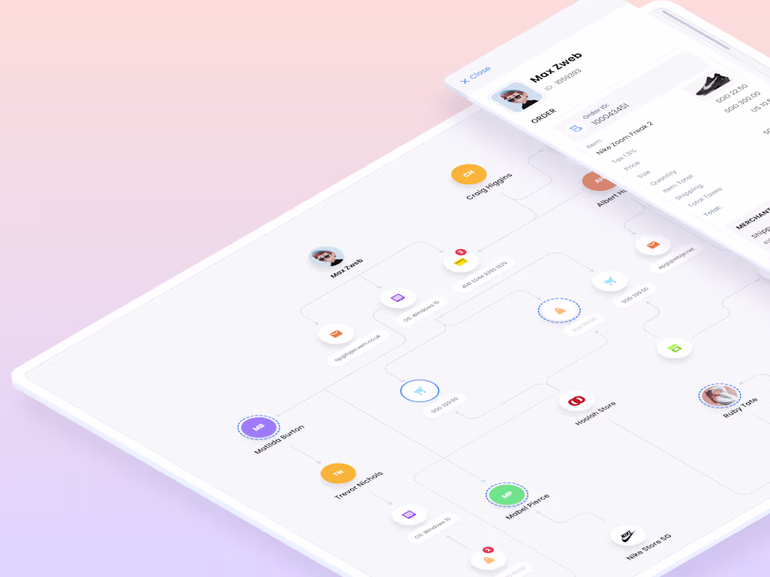 Cover image for 
User actions