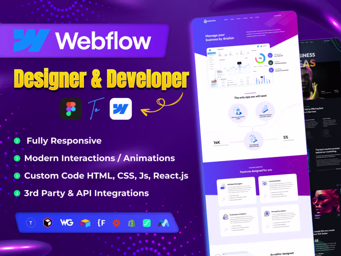 Cover image for Full Service | UI/UX Deisgn (Figma) to Webflow Development