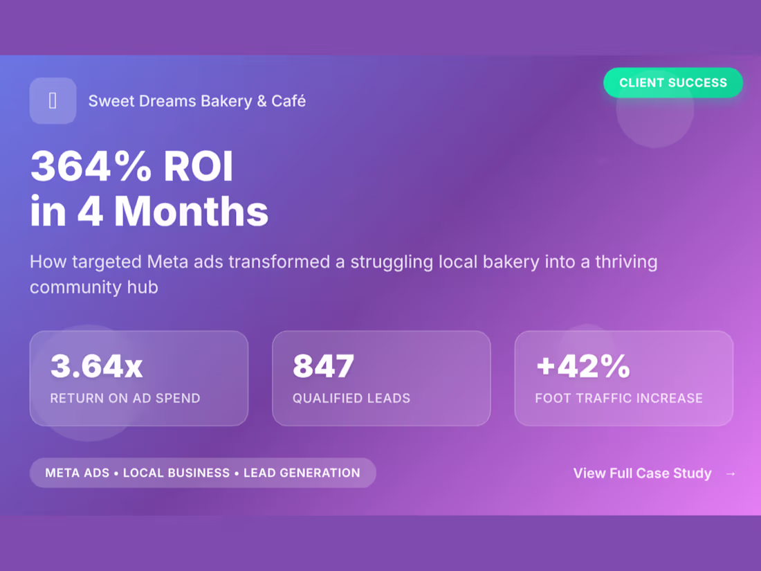 Cover image for Meta Ads Campaign: Revitalizing Bakery Sales & Foot Traffic