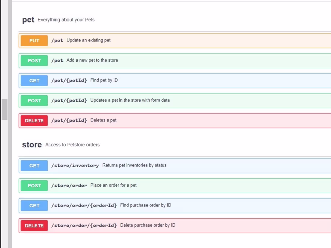 Cover image for Swagger Open API Specification