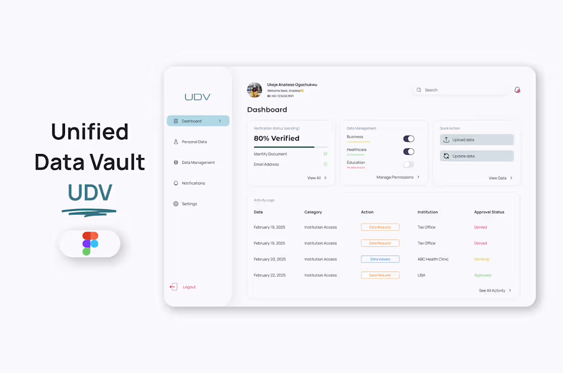 Cover image for Unified Data Vault