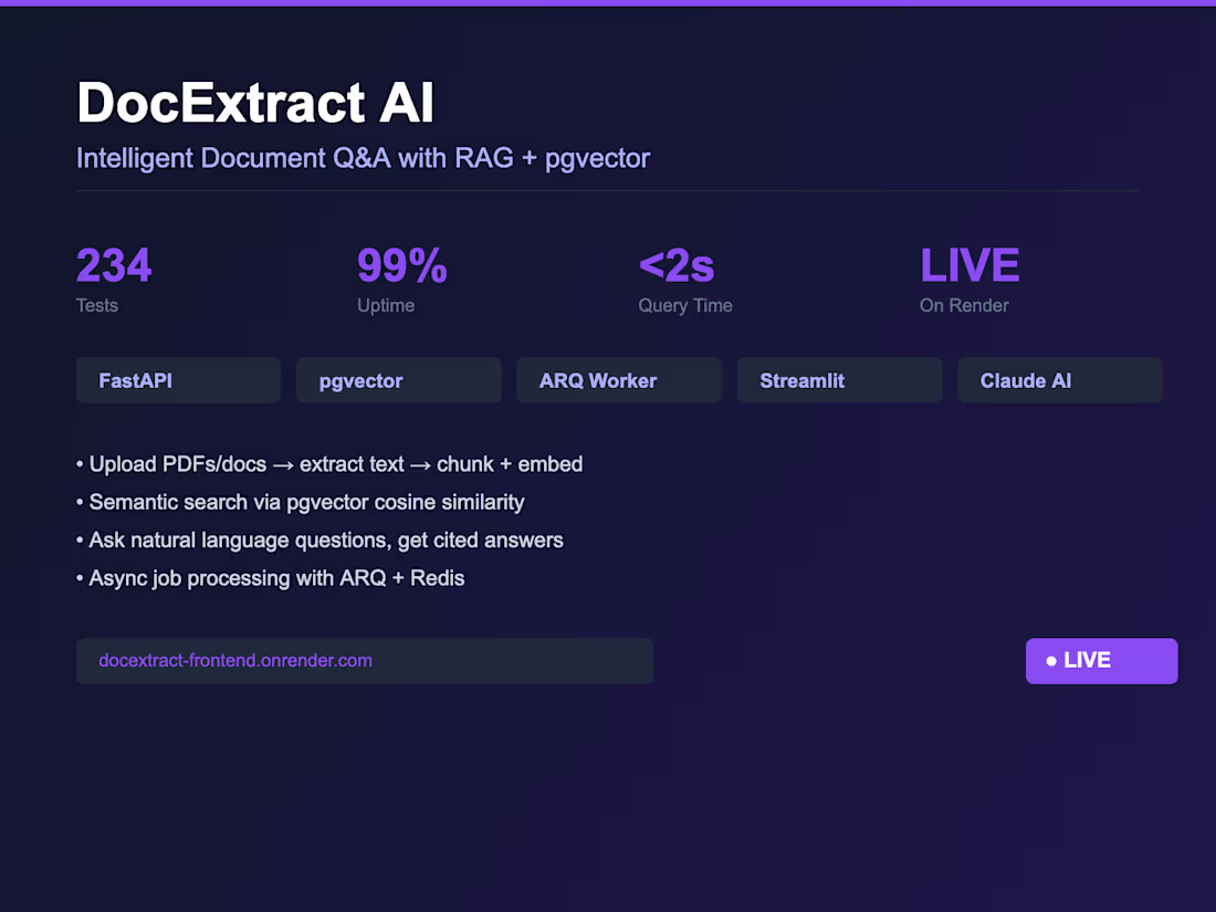Cover image for Built a document intelligence platform