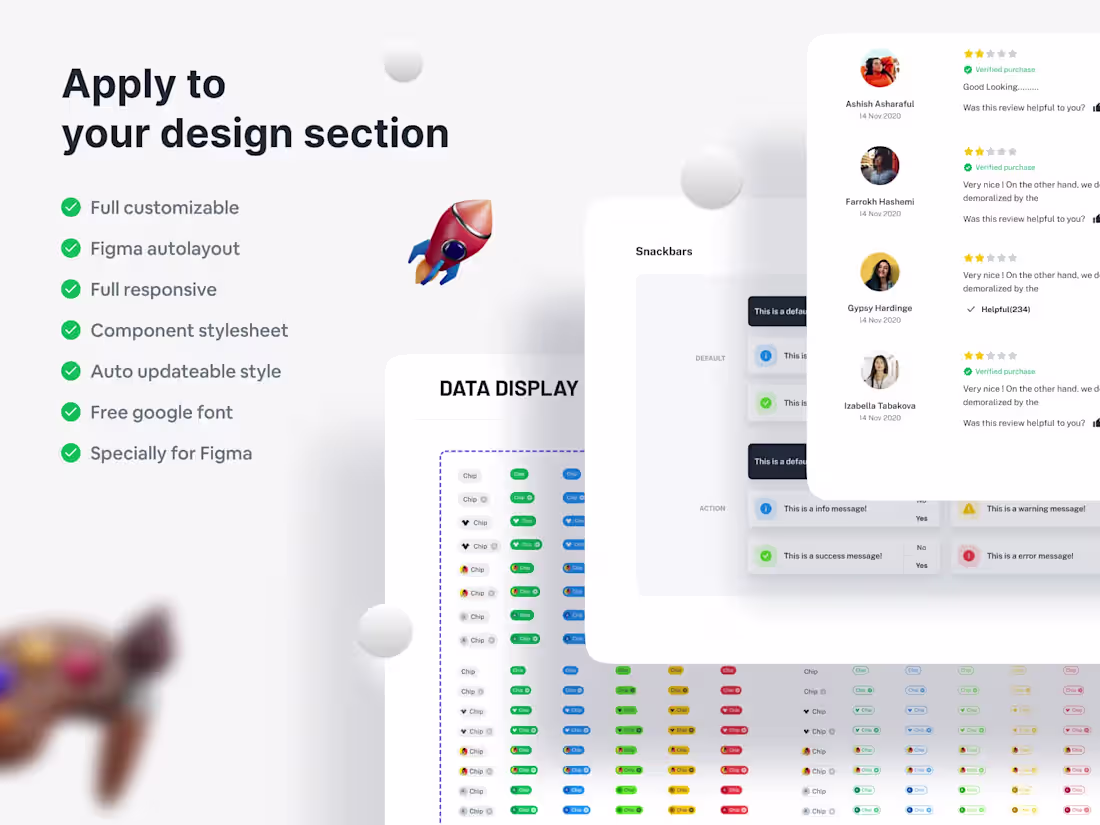 Cover image for Design System - UI Kit