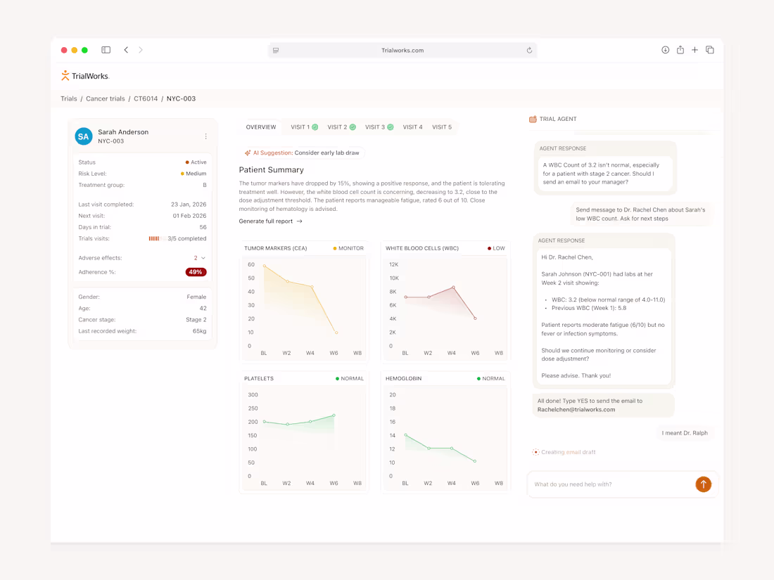 Cover image for Trial management system used to