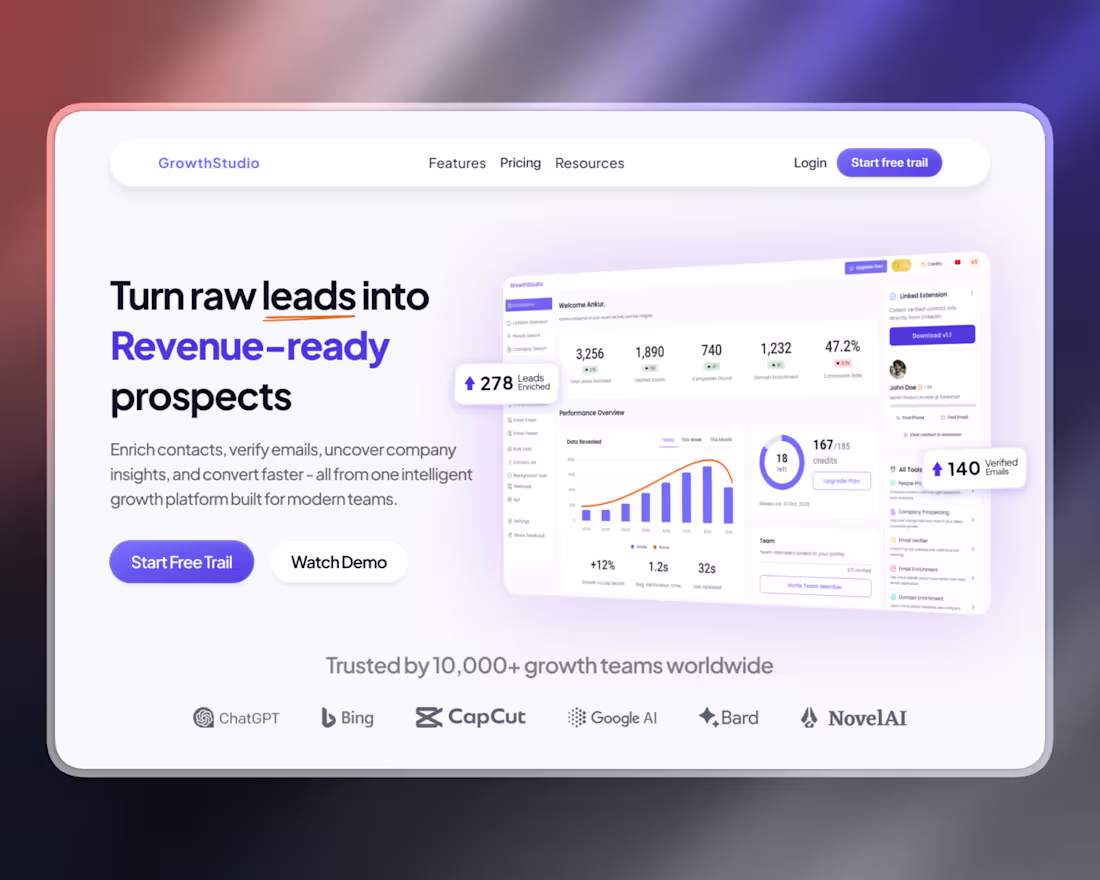 Cover image for Designed a hero section for