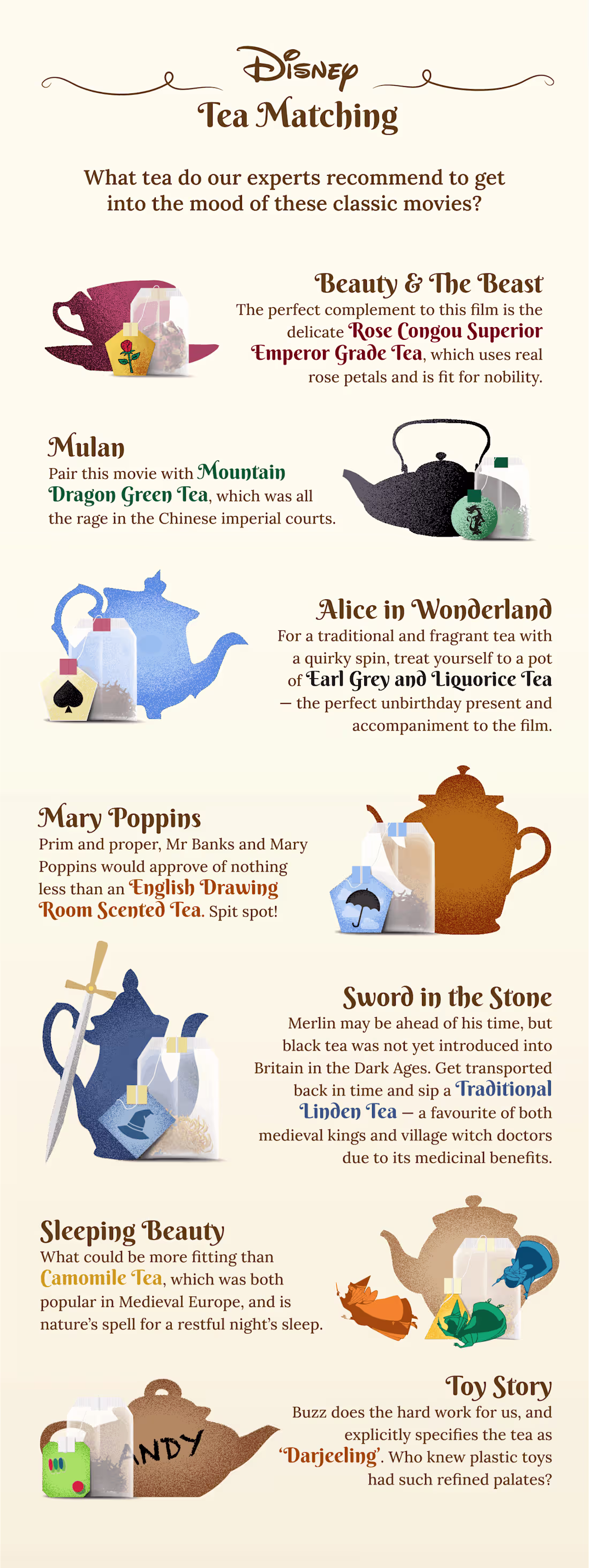 Cover image for CONTENT PIECE: Disney’s Tea Obsession, One Cup at a Time