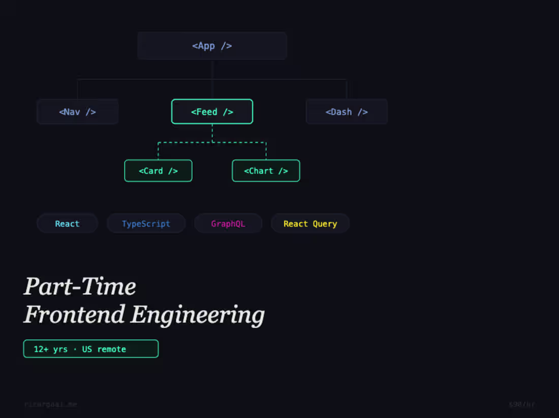 Cover image for Part-Time Frontend Engineering