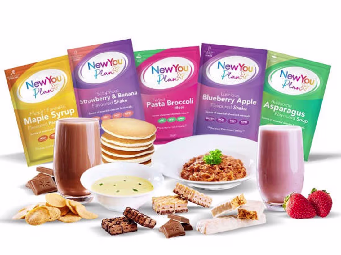 Cover image for Email Marketing for The New You Plan