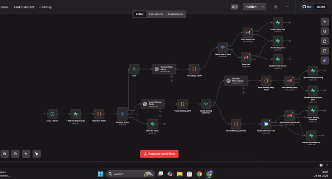 Cover image for Automated Email Workflow System using