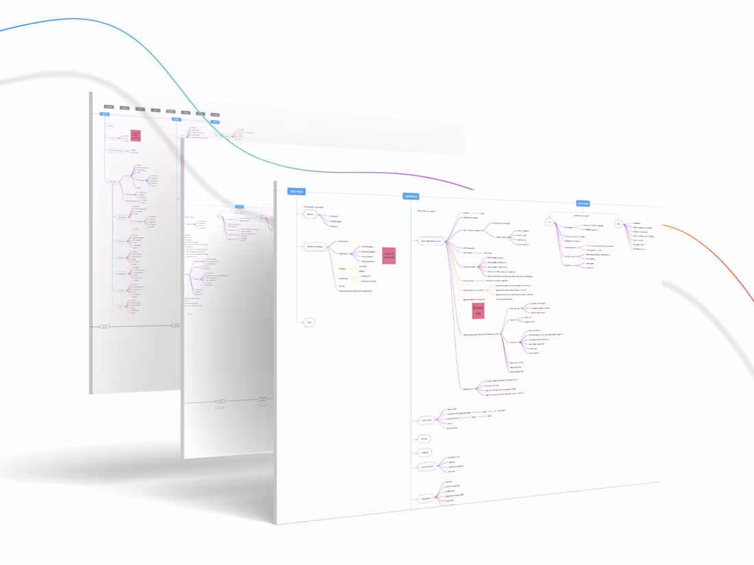 Cover image for Product Design Leadership